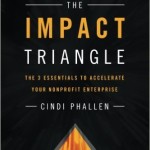 ImpactTriangle